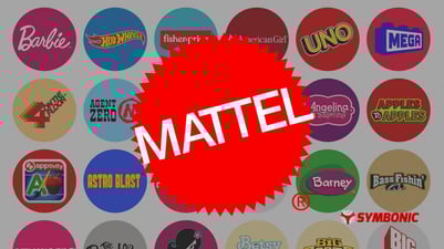 Executive talent mapping for Mattel's critical...