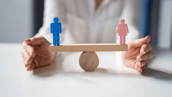 Gender equality and dealing with male backlash